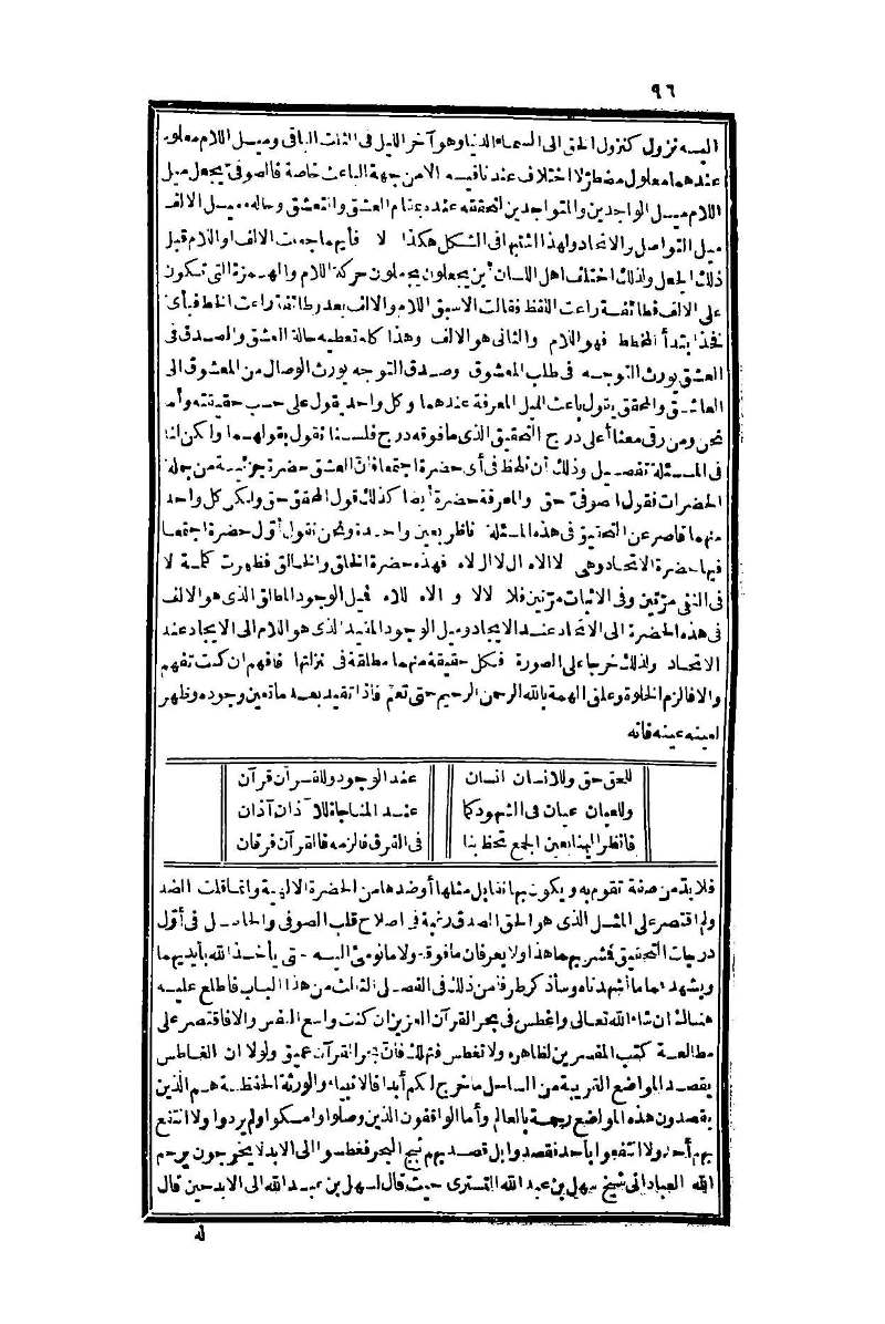 futmak.com - Page 96 - from part One of the second Boulaq edition